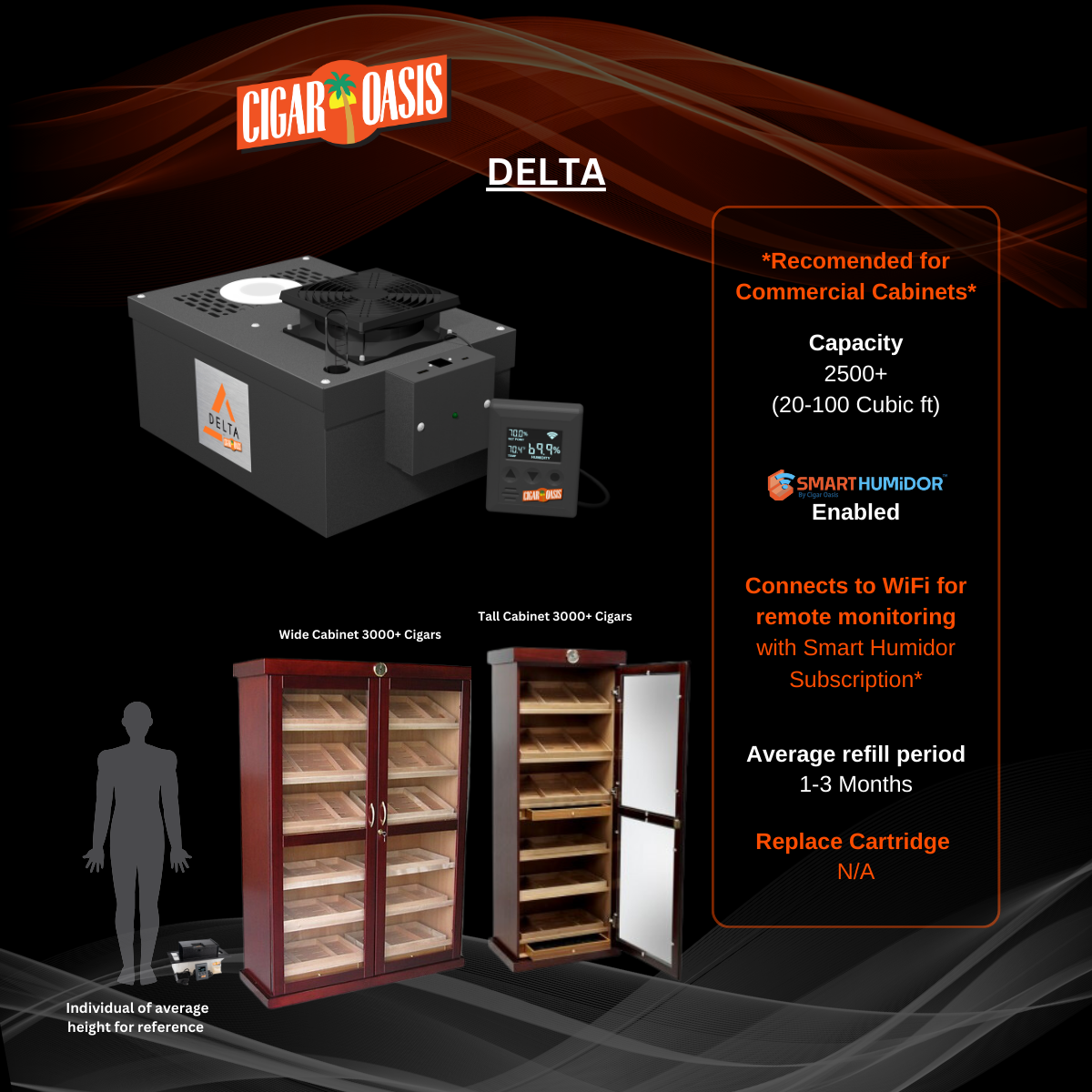 cigar-oasis-delta-befeuchter-humidor-aktiv-wifi image 2